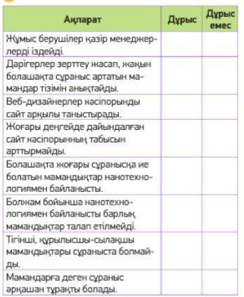 с казахским Задания по тексту