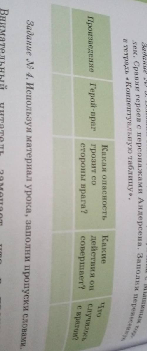 Вспомни эпизод поединка Щелкунчика с Мышиным королем.Сравни героев с персонажами Андерсена.Запонлни