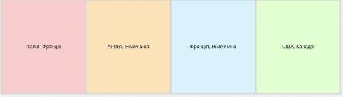 У яких країнах зародився романтизм?