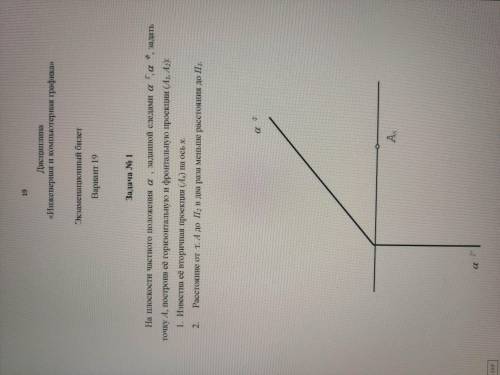на плоскости частного положения а заданной следами аг а ф задать точку А построив ее горизонтальную