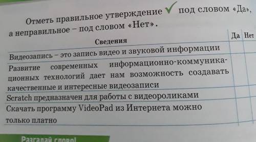 V под словом «Да», Отметь правильное утверждениеа неправильное - под словом «Нет».Да НетСведенияВиде