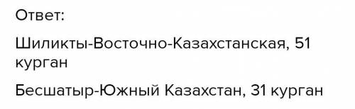 Распредели особенности в соотвествии с археологическим памятником шиликты Бесшатыр​