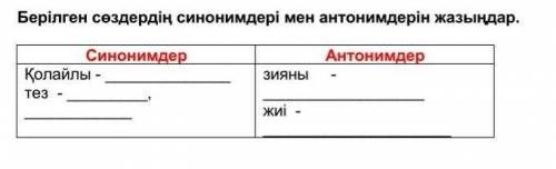 Берілген сөздердің синонимдері мен антонимдерін жазыңдар.Қолайлы,тез,жиі,зияны​