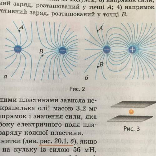 Напрямок сили, що діє на позитивний заряд, розташований у точці А