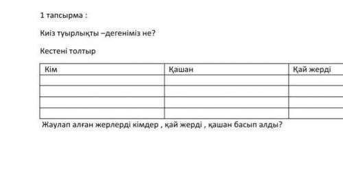 Киіз туырлықты дегеніміз не кестені толтыр көмек керек көмектесіңдерш