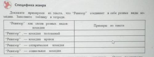 Докажите примерами из текста, что Ревизор соединяет в себе разные виды комедии.