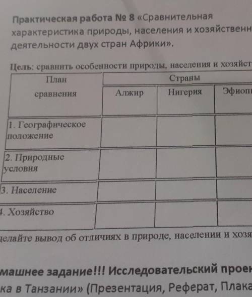 практическая работа по географии номер 8 сравнительная характеристика природы, население и хозяйстве