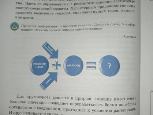 Естествознание 6 класс. Дополни схему 5 информацией