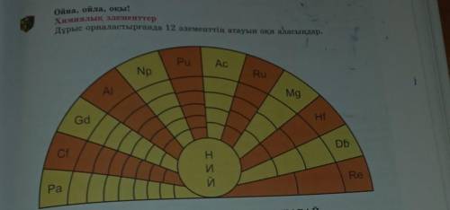 Дұрыс орналастырғанда 12 элементтің атауын оқи аласыңдар дойте мне ответь ​