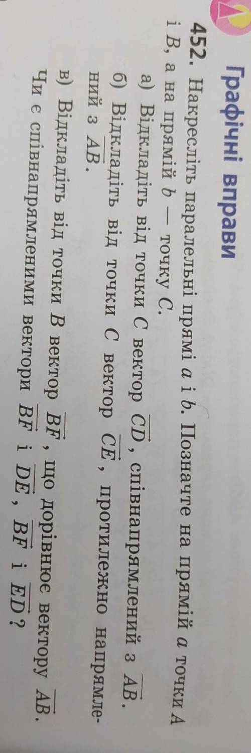 Накресліть паралельні прям