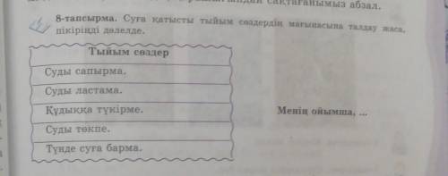 8-тапсырма. Суға қатысты тыйым сөздердің мағынасына талдау жаса, пікіріңді дәлелде.Тыйым сөздерСуды