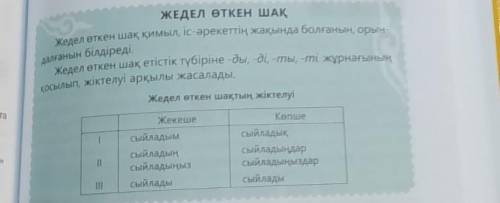 Составьте 3 слова по этой теме