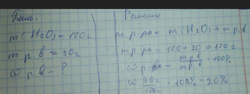 Решите задачи по химии : 1)В 180г воды растворили 20г соли,какова W(омега) растворимого вщ-ва2)сколь