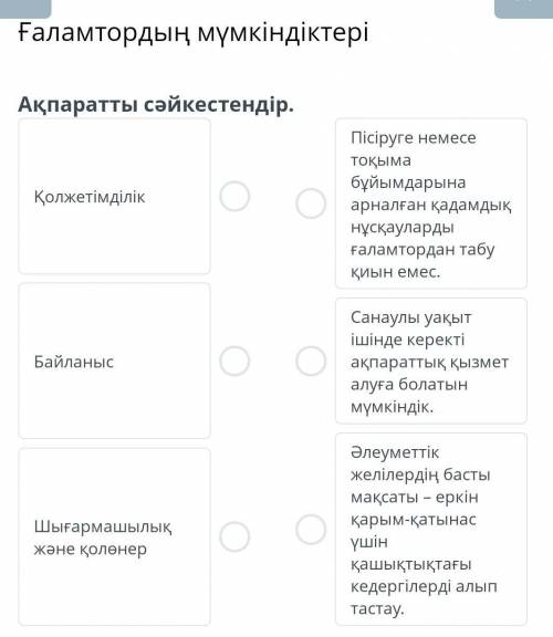 Ақпарат сәйкестендір Ғаламтордың мүмкіндіктері бағыт, нарық колжетімді. МОЖНО ещё и добрые люди