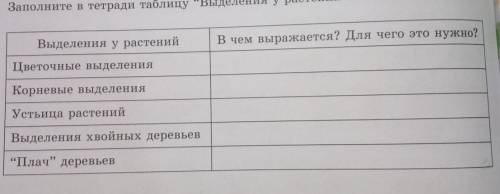 Надо сделать только плач деревьев только последнюю строчку