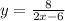 y = \frac{8}{2x - 6}