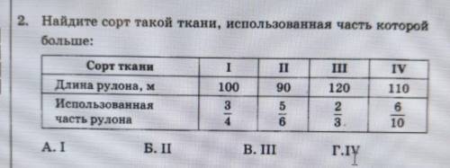 Найдите такой сорт ткани, использованная часть которой больше