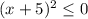 (x + 5)^2 \leq 0