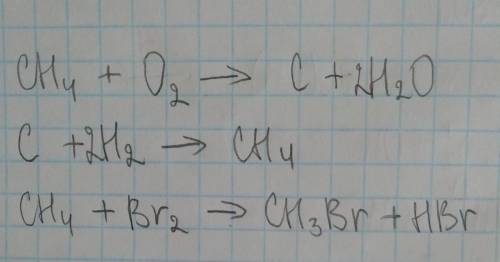 Осуществить превращение: СН4 → С → СН4 → СН3Br