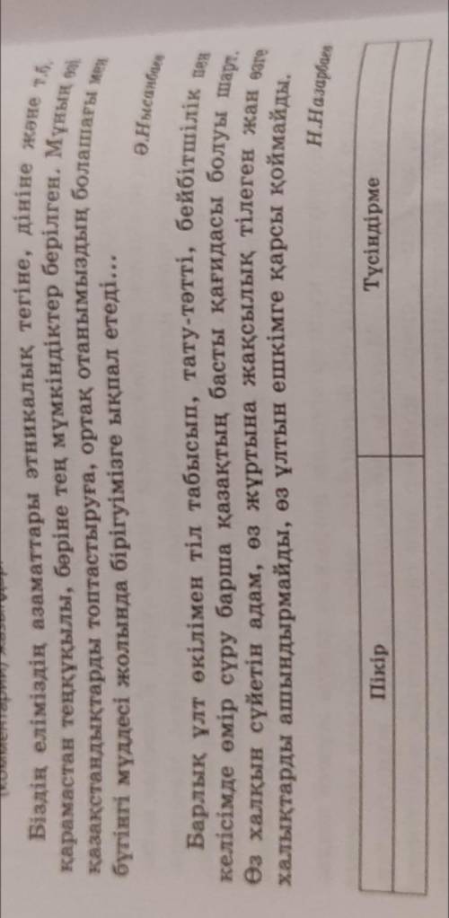 Екі пікірді салыстырып , кесте бойынша әр пікірге түсіндірме жазыңдар