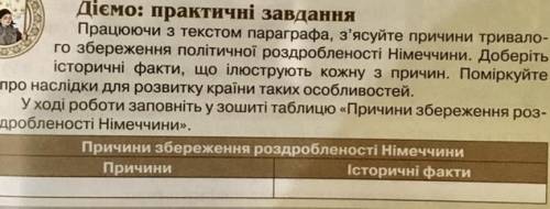 Причини та історичні факти збереження раздробленності Німеччини