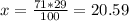 x=\frac{71*29}{100} =20.59