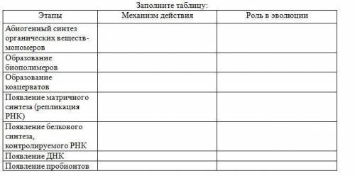 заполнить таблицу по биологии