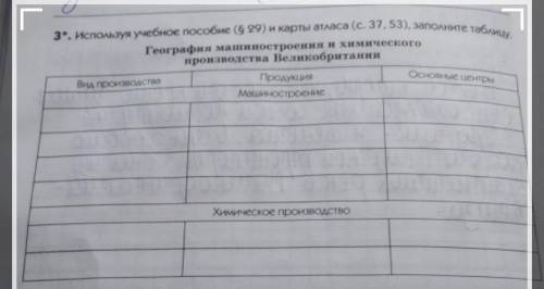 Используя учебное пособие (5 29) и карты атласа (с. 37, 53), заполните таблицу.​