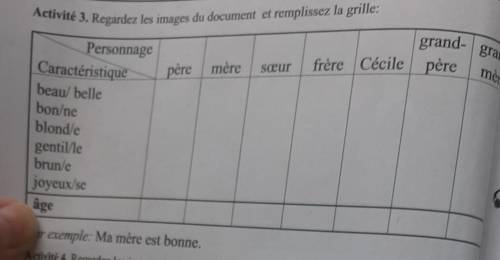 Activité 3. Regardez les images du document et remplissez la grille: grandfrère Cécile pèregpèremère