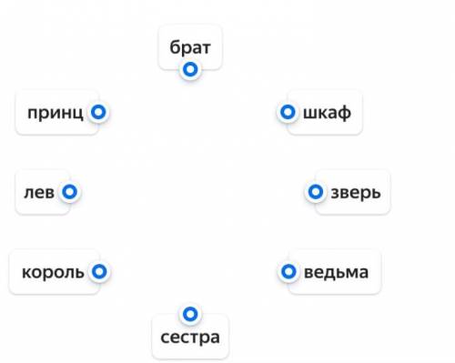 ХЕЛП НАДО Соедини существительные с одинаковыми окончаниями в родительном падеже множественного числ