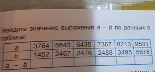 Найдите значение выражения а - b по данным в 6.таблице:3764 5643 6435 7367 821395311452 2467 2476 24