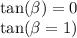 \tan( \beta ) = 0 \\ \tan( \beta = 1)