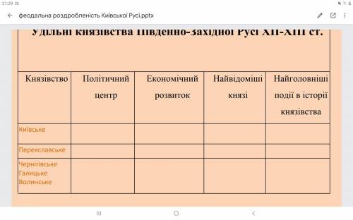 МОЖНО НЕ ВСЕ, МОЖНО ТОЛЬКО ПРО 2, НО