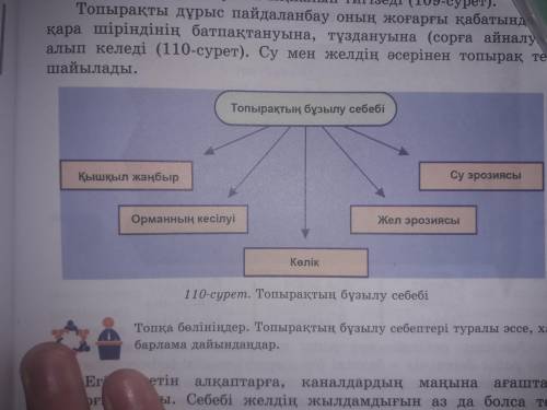 Эссе надо выбрать что то из этих и написать эссе