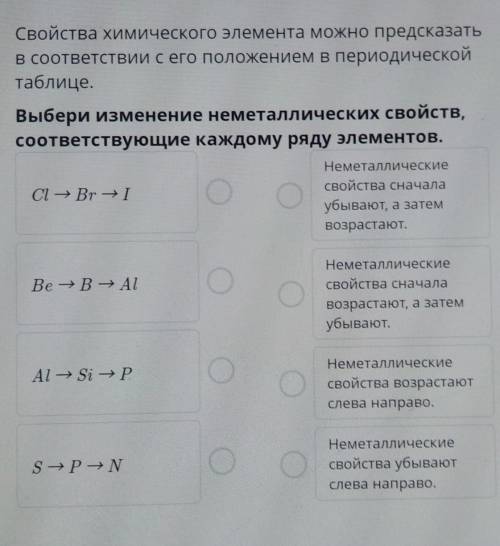 Ва химического элемента можно предсказать в соответствии с его положением в периодическойтаблице.Выб