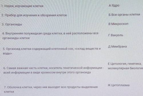 Задание 1. Установи соответствие между понятием и определением ОпределениеПонятие1. Науки, изучающие