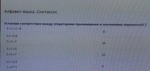 Установи соответствие между операторами присваивания и значениями переменной Z. X —Y-Z— 911ХҮ-5,6(ZX