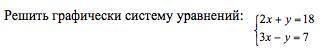 Решить графически систему уравнений: {2x+y=18; 3x-y=7;