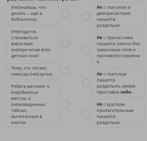 Установи соответствие в правописании не с разными частями речи​