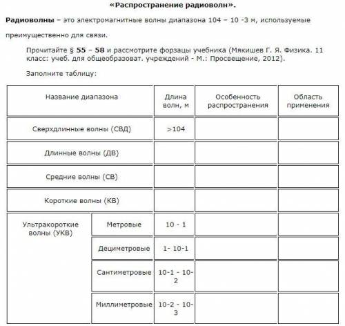 Практическая работа № 15. «Распространение радиоволн».