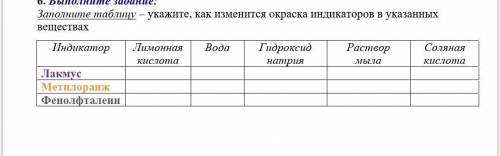 Заполните таблицу укажите как измененится окраска индикатопов веществах Лакмус метилоранж фенолфтале