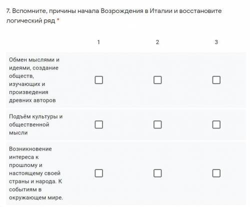 ИСТОРИЯ Культура раннего Возрождения в Италии Назови исторические причины начала Возрождения в Итали