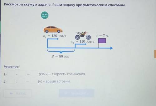 Рассмотри схему к задаче. Реши задачу арифметическим Landv,130 км/чt = ? чv,110 км/чS = 80 кмРешение