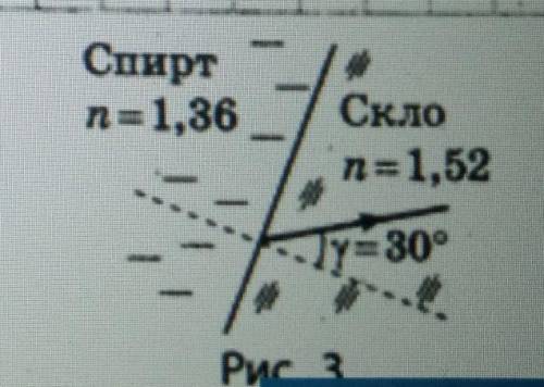 Світло переходить зі спирту в скло рис 3.З наведено заломлений промінь,задано кут заломлення,зазначе