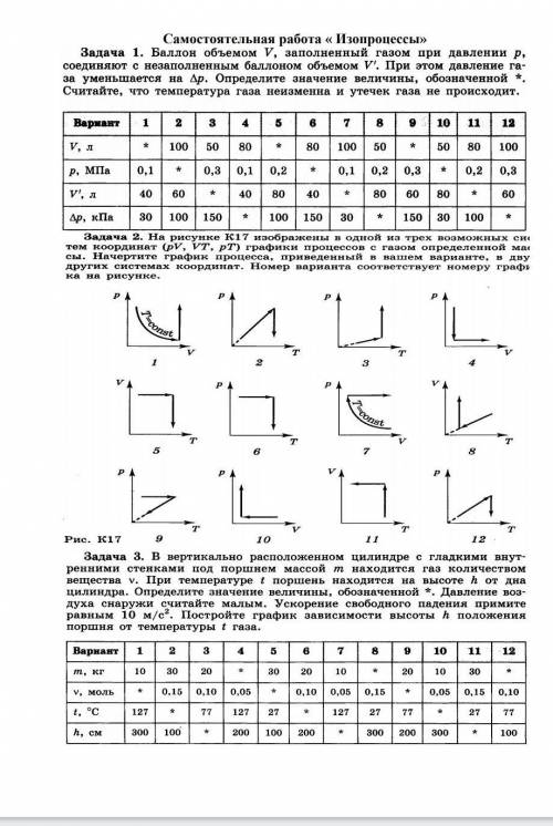 решить сегодня1)ваиант можно только 1 и 3 задание ​