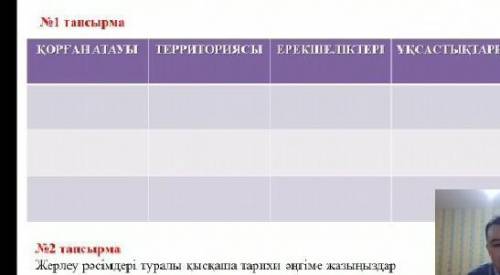 Өтінемін осы 2 тапсырмамен көмектесші өтініш​