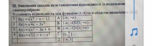 Установіть відповідність між функцією та її областю визначення.