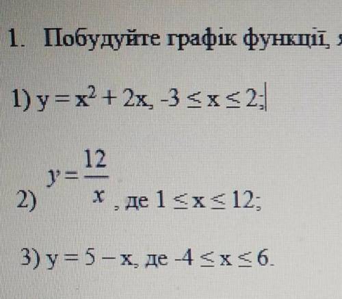 зделать этоПобудуйте графік функції яку задано формулою​