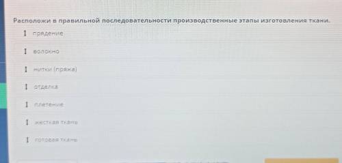 Расположи в правильной последовательности производственные этапы изготовления ткани. волокнонитки (п