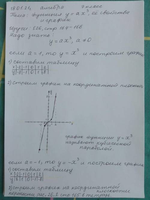 и обоснуйте даю вам 2 часа